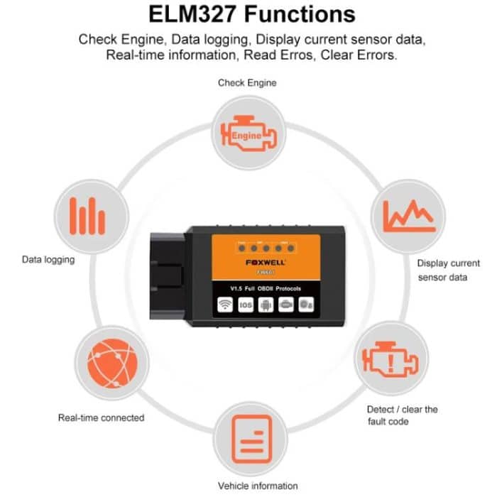 FOXWELL OBD2 WIFI Automotive Fault Detector, FOXWELL F601 – Bild 4
