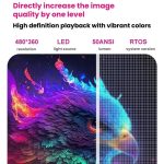 HY200 Home 1080P Projector Mini HD Smart WiFi Projector, US Plug, EU Plug, UK Plug, AU Plug – Bild 8