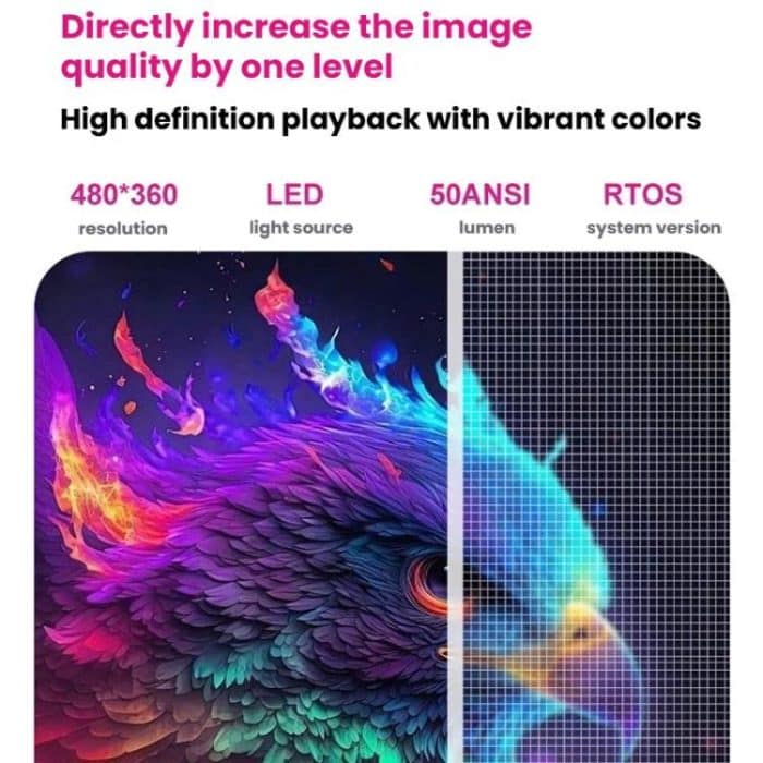 HY200 Home 1080P Projector Mini HD Smart WiFi Projector, US Plug, EU Plug, UK Plug, AU Plug – Bild 8