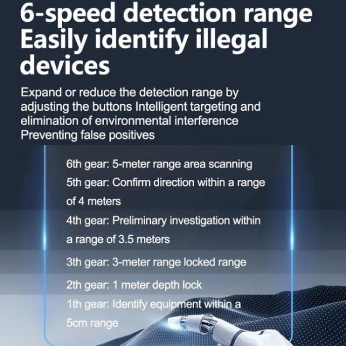 Hotel Camera Anti-Peeping Infrared Detector GPS Positioning Signal Detection Locator, WT18 – Bild 6