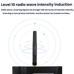 Laser-Infrarot-Scan-Detektor WiFi-Kamera-Finder – Bild 5