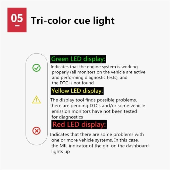 YAWOA YA401 Fahrzeugmotorfehler-Diagnoseinstrument OBD2 Fahrzeugfehler-Lesekarte Batteriedetektor – Bild 8