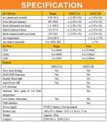 PEAKMETER Hochpräzises Digitalanzeige-Windgeschwindigkeits-Luftvolumenmessgerät, MS6252A Wind Speed, Air Volume, MS6252B Temperature, Humidity, USB – Bild 14