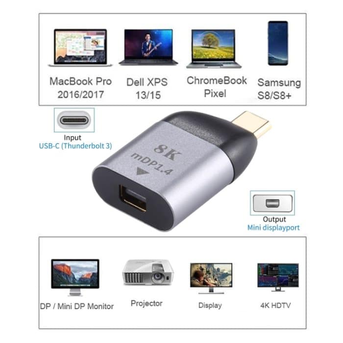 Typ-C-Stecker auf MiniDP 1.4-Adapter, unterstützt visuelle 3D-Effekte – Bild 5
