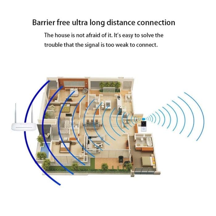 VESAFE Home VS-M2 HD 720P Sicherheitskamera, intelligente WiFi-Video-Türklingel-Gegensprechanlage, unterstützt TF-Karte und Nachtsicht- und PIR-Erkennungs-App für iOS und Android, VS-M2 – Bild 6