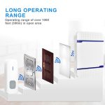 P7 110 dB kabelloser IP55 wasserdichter WLAN-Türklingelempfänger mit geringem Stromverbrauch und Nachtlicht, 53 Musikoptionen, Empfängerentfernung: 300 m, N15K-1T1-B White, N15K-1T1-B Black – Bild 6