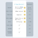 DoorBell i5 Smart-Türklingel HD Kabellose Bluetooth-WiFi-Sicherheitskamera Visuelle Türklingeln Diebstahlschutzunterstützung Bidirektionale Sprach-Gegensprechanlage, i5 – Bild 14