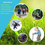 135 cm verstellbare, tragbare Aluminium-Trekkingstöcke für den Außenbereich, Orange#135cm, Red#135cm, Green#135cm, Blue#135cm – Bild 10