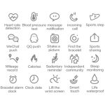 C21 1,14 Zoll IPS-Farbbildschirm Smart-Armband IP67 wasserdicht, unterstützt Anruferinnerung/Herzfrequenzüberwachung/Blutdrucküberwachung/Schlafüberwachung/Sitzungserinnerung/weibliche physiologische Erinnerung – Bild 12