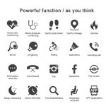 QS01 0,96 Zoll TFT-Farbbildschirm Smart-Armband IP67 wasserdicht, unterstützt Anruferinnerung/Herzfrequenzüberwachung/Schlafüberwachung/Blutdrucküberwachung/sitzende Erinnerung – Bild 4