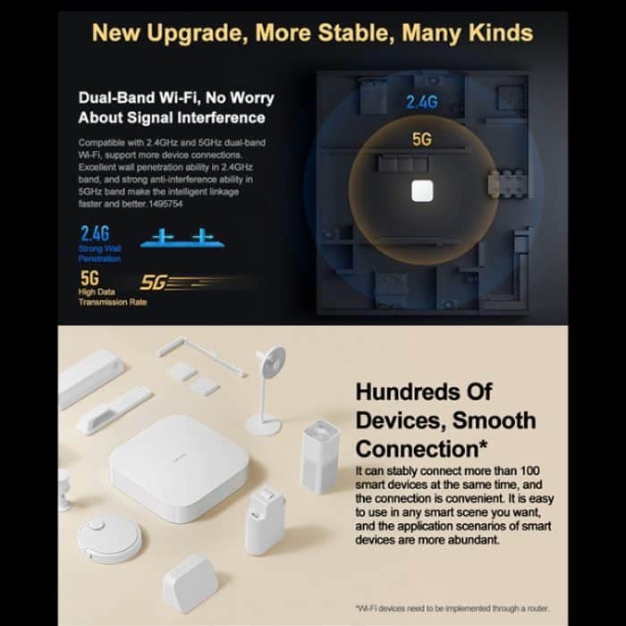 Original Xiaomi Multimode Smart Home Gateway ZigBee WiFi Bluetooth Mesh Hub funktioniert mit Mijia APP Apple Homekit (Weiß) – Bild 9