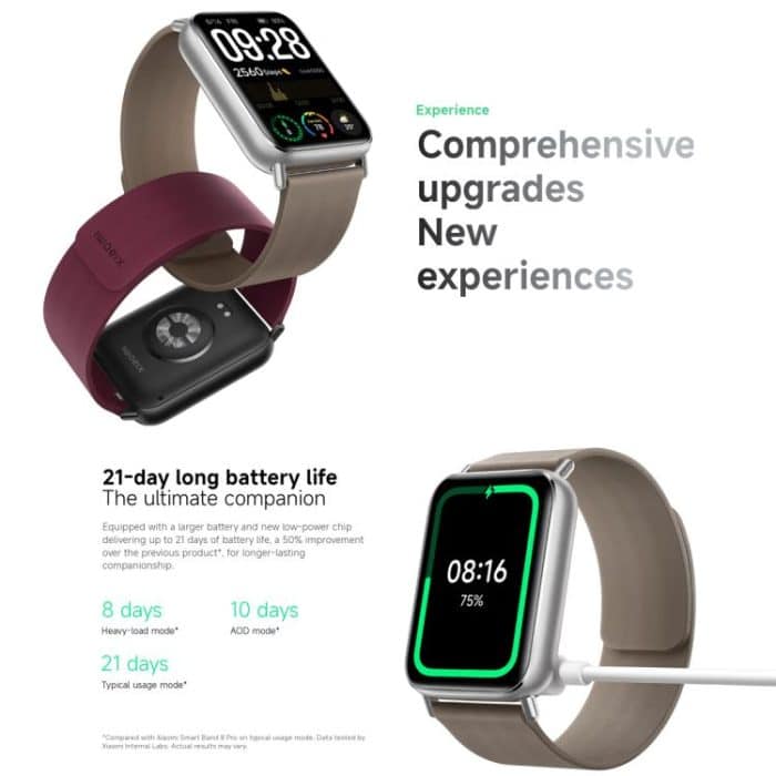 Original Xiaomi Smart Band 9 Pro Global 1,74 Zoll AMOLED-Bildschirm 5ATM wasserdichte Smart Watch, unterstützt Blutsauerstoff-/Herzfrequenzmesser, Smart Band 9 Pro Global Pink, Smart Band 9 Pro Global Silver – Bild 14