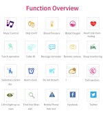 CHIGU C1Plus Fitness-Tracker, 0,96 Zoll IPS-Bildschirm, Smartband-Armband, IP67 wasserdicht, unterstützt Sportmodus/Blutdruck/Schlafmonitor/Herzfrequenzmonitor/Ermüdungsmonitor/Sitzungserinnerung, C1 Plus Black, C1 Plus Orange, C1 Plus Grenn, C1 Plus B... – Bild 8