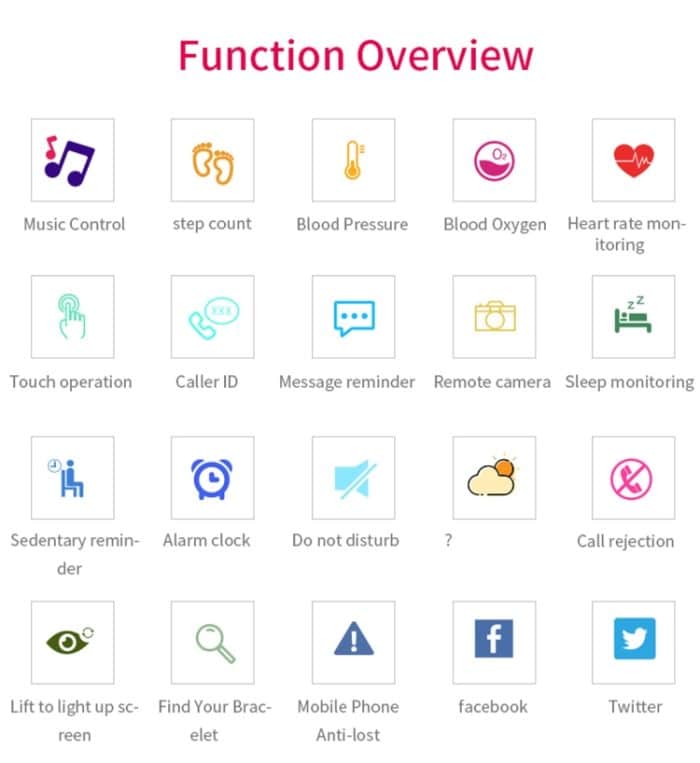 CHIGU C1Plus Fitness-Tracker, 0,96 Zoll IPS-Bildschirm, Smartband-Armband, IP67 wasserdicht, unterstützt Sportmodus/Blutdruck/Schlafmonitor/Herzfrequenzmonitor/Ermüdungsmonitor/Sitzungserinnerung, C1 Plus Black, C1 Plus Orange, C1 Plus Grenn, C1 Plus B... – Bild 8