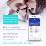 S28 1,14 Zoll TFT-Farbbildschirm IPX67 wasserdichte Bluetooth-Smartwatch, unterstützt Anruferinnerung/Herzfrequenzüberwachung/Blutdrucküberwachung/Schlafüberwachung – Bild 9