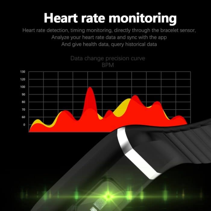C919 1,14 Zoll IPX67 wasserdichte Smartwatch, unterstützt Anruferinnerung/Herzfrequenzüberwachung/Blutdrucküberwachung/Schlafüberwachung – Bild 7