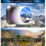 Sunnylife M2P-FI538 ND8-PL + ND16-PL + ND32-PL + ND64-PL ND-PL-Objektivfilter für DJI Mavic 2 Pro – Bild 6