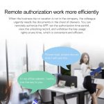 T1 Bluetooth + Tuya APP Smart Drawer Lock Unsichtbares Schloss, unterstützt das Entsperren der Fernbedienung – Bild 7