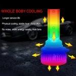 2 PCS H1 DC9-36V / 36W / 3000K / 6000LM IP68 Auto / Motorrad Mini COB LED-Scheinwerferlampen / Nebelscheinwerfer, H1 – Bild 11