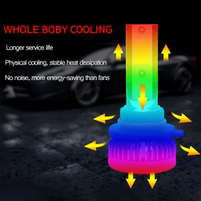 2 PCS H1 DC9-36V / 36W / 3000K / 6000LM IP68 Auto / Motorrad Mini COB LED-Scheinwerferlampen / Nebelscheinwerfer, H1 – Bild 11