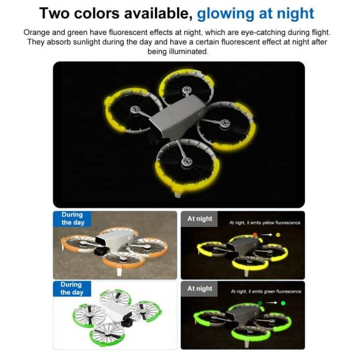 Für DJI Flip STARTRC Propellerschutzstoßstange – Bild 5