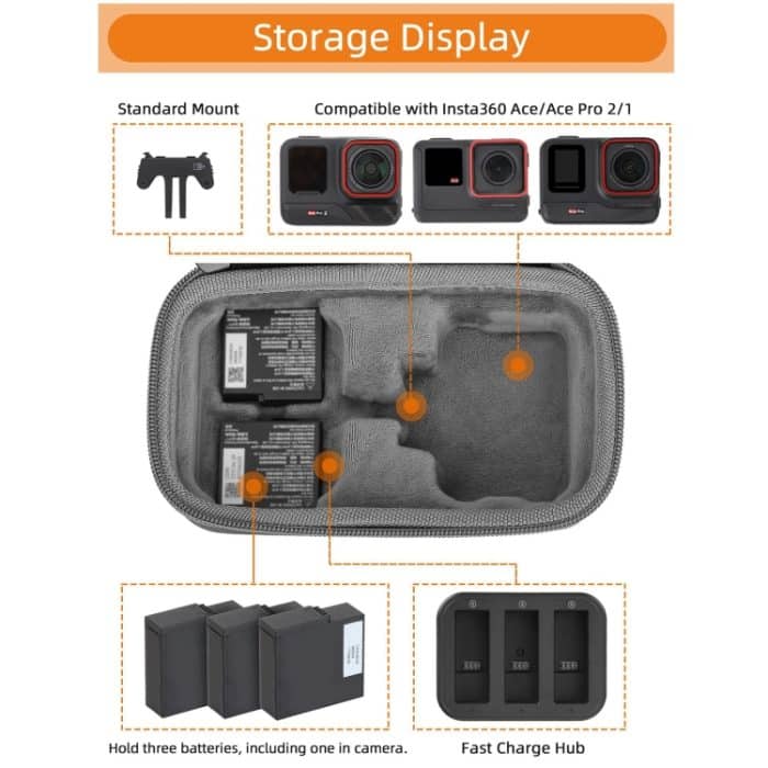 Für Insta360 Ace / Ace Pro 1 / Ace Pro 2 Sunnylife Tragbare Tragetasche Handtasche Mini Reiseetui Organizer Schutzhülle Tasche, For Insta360 Ace / Ace Pro 1 / Ace Pro 2 – Bild 3