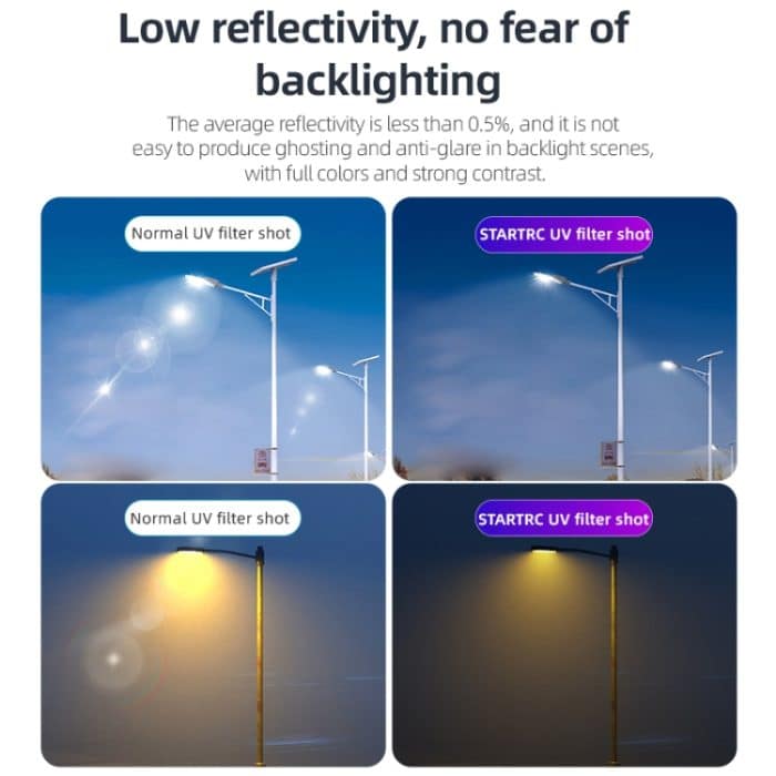 Für Insta360 GO 3S STARTRC MCUV Kameraobjektivfilter, MCUV – Bild 3