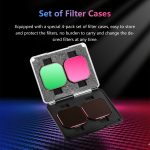 Für Insta360 Ace Pro 2 STARTRC 4 in 1 PL ND8 ND16 ND32 Kameraobjektivfilter – Bild 7