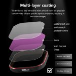 Für Insta360 Ace Pro 2 STARTRC 4 in 1 ND16PL ND32PL ND64PL ND128PL Kameraobjektivfilter – Bild 8