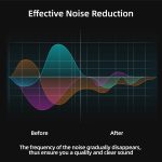 Für Insta360 Ace / Ace Pro Lavalier Clip Typ-C Aufnahmemikrofon, Lavalier Clip Microphone – Bild 7