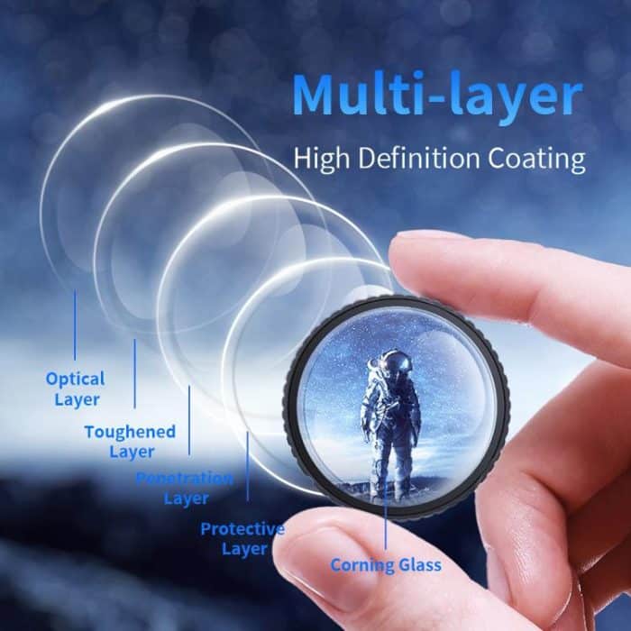 Für insta360 X5 STARTRC Swivel Schutz Objektiv Guad Glas Objektiv Abdeckung – Bild 8