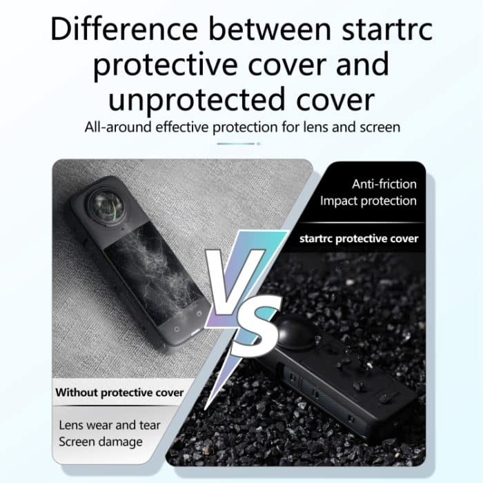 Für Insta360 X4 Bildschirmobjektiv-Schutzabdeckung, For Insta360 X4 – Bild 7