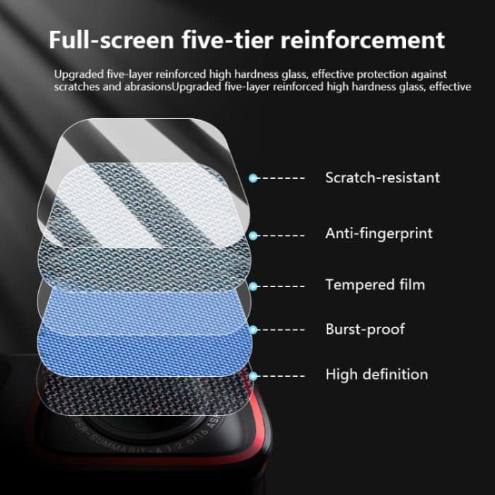 Für Insta360 Ace Pro 2 STARTRC 2 Sets 3 in 1 Hinten & Front Bildschirm + Objektiv Gehärtetem Glas Film – Bild 7