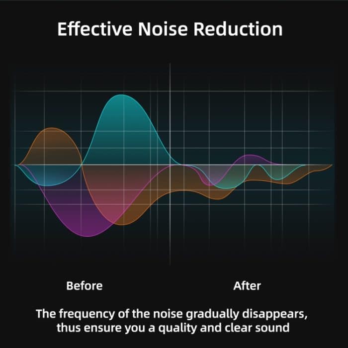 Für Insta360 X4 Sunnylife Lavalier Clip Typ-C Aufnahmemikrofon, For Insta360 X4 – Bild 5