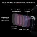 PgggyTech-Filter-ND-Set (ND 4 8 16) DRONE Racing Aerial Camera Zubehör für DJI FPV – Bild 4