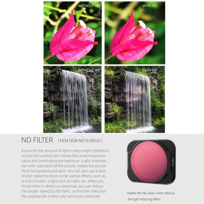 Sunnylife A2S-FI9342 ND8-Objektivfilter für DJI AIR 2S – Bild 6