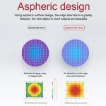 RCSTQ 2 PCS 400 Grad Myopie Gläser Linsen Vision Korrektur Asphärische Linse für DJI FPV Goggles V2 – Bild 5