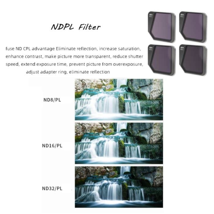 JSR DRONE ND64PL-Objektivfilter für DJI MAVIC 3 – Bild 4