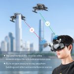 Für DJI Avata Goggles 2 STARTRC 5,8 GHz Yagi-Antennen-Signalverstärker, For DJI Avata Goggles 2 – Bild 7