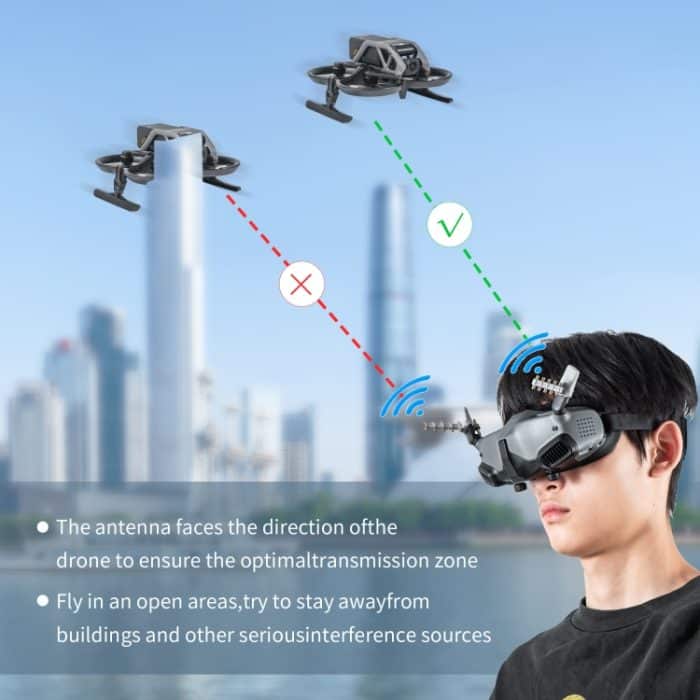 Für DJI Avata Goggles 2 STARTRC 5,8 GHz Yagi-Antennen-Signalverstärker, For DJI Avata Goggles 2 – Bild 7