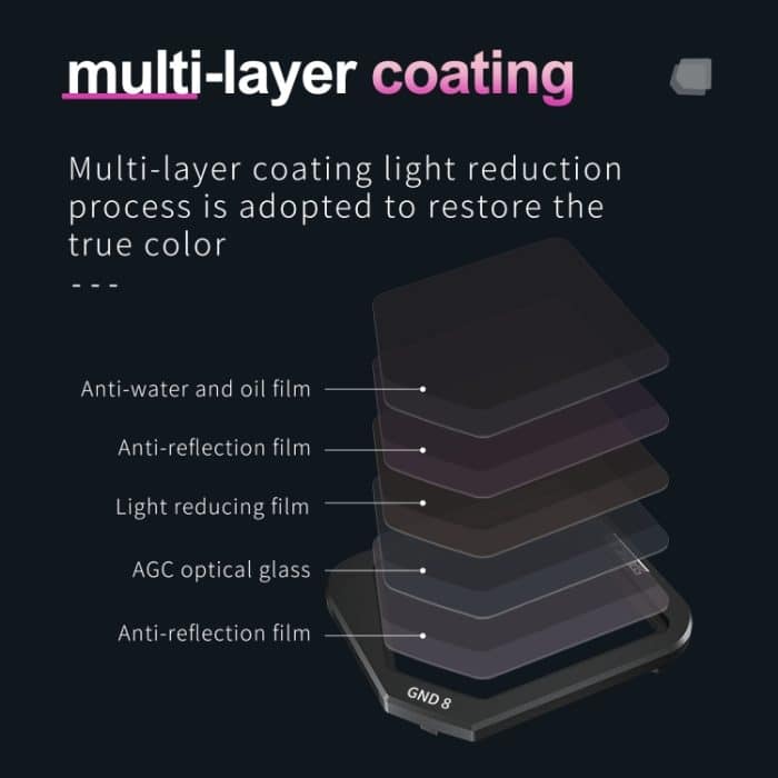 Für DJI Mavic 3 Classic STARTRC GND8 Gradient ND Lens Filter – Bild 5