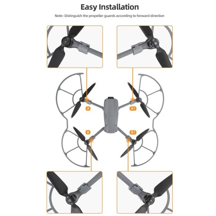 Für DJI Air 3 Sunnylfe Drone Propeller Schutzschutz Antikollisionsring, For DJI Air 3 – Bild 5