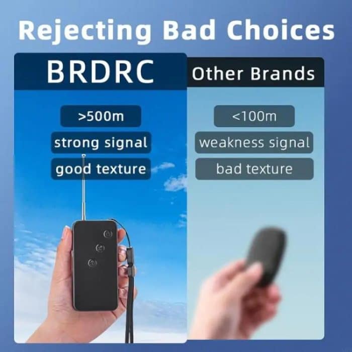 BRDRC Air-Dropping System Drone Thrower Parabolic For DJI Mini 4 Pro / 3 Pro / Air 3 / Mavic 3 / 3 Pro, For DJI Mini 4 Pro / 3 Pro / Air 3 / Mavic 3 / 3 Pro – Bild 6