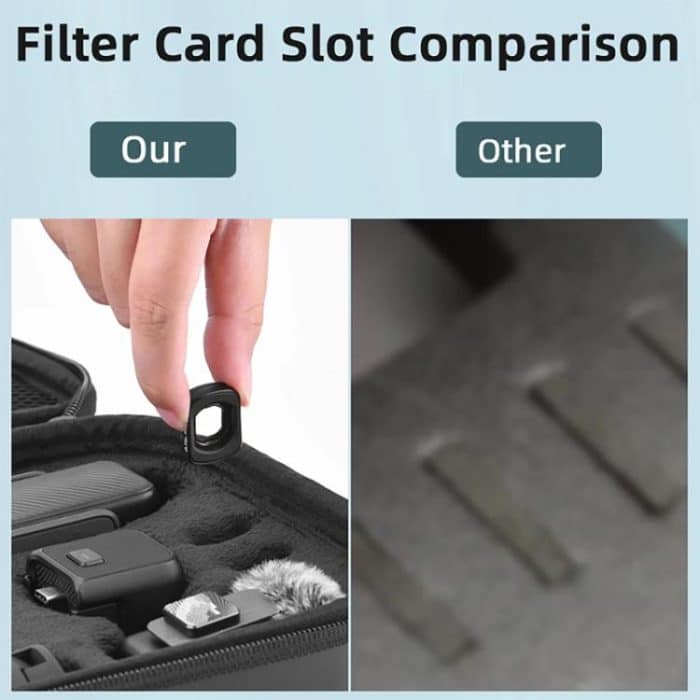 For DJI OSMO Pocket 3 Full Set Portable Carrying Case Shoulder Storage Bag, For DJI OSMO Pocket 3 – Bild 8