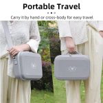 For DJI Mini 3 / 3 Pro BRDRC Shoulder Drone Remote Control Storage Carrying Bag, For DJI Mini 3 / 3 Pro – Bild 9