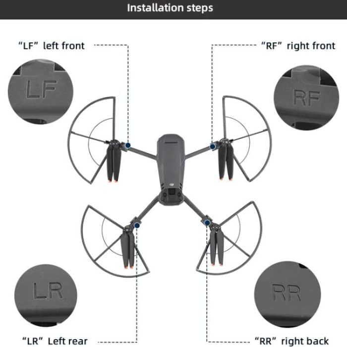 For DJI Mavic 3 / 3 Pro BRDRC Drone Propeller Protective Guard Anti-collision Ring, For DJI Mavic 3 / 3 Pro – Bild 11