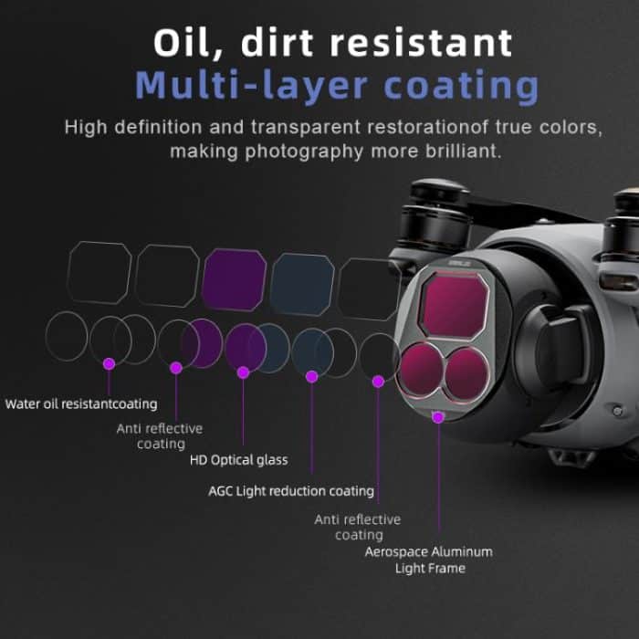 Für DJI Mavic 4 Pro STARTRC 4 in 1 ND8 ND16 ND32 ND64 Objektivfilter-Kit – Bild 10