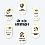 Portable Box Sealed Waterproof Trolley Suitcase For DJI Mavic 4 Pro / Mavic 3 / Air 3, For DJI Mavic 4 Pro / Mavic 3 / Air 3 – Bild 4