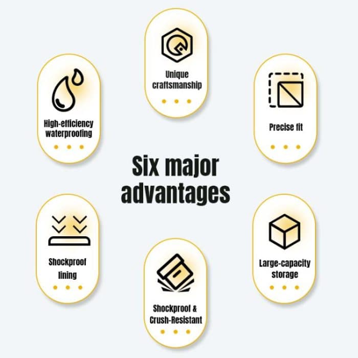 Portable Box Sealed Waterproof Trolley Suitcase For DJI Mavic 4 Pro / Mavic 3 / Air 3, For DJI Mavic 4 Pro / Mavic 3 / Air 3 – Bild 4