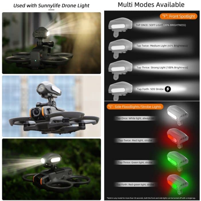 Für DJI Avata 2 Sunnylife Action Kamera Halter Halterung Drone Licht Halterung Lampe – Bild 4